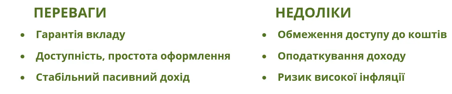 Переваги та недоліки депозитів