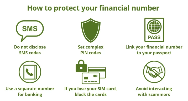 How to protect your financial number