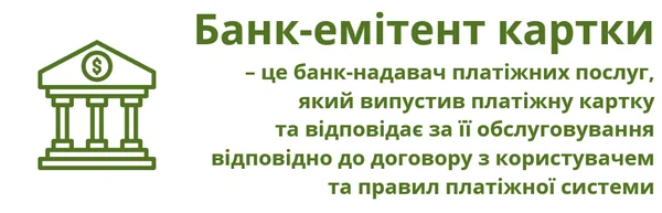 Що означає банк-емітент картки