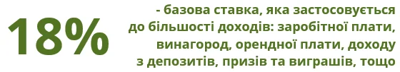 Базова ставка податку
