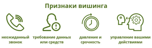 признаки вишинга