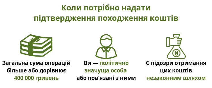 Хто підпадає під фінансовий моніторинг