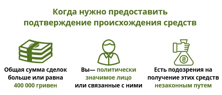 Кто подпадает под финансовый мониторинг