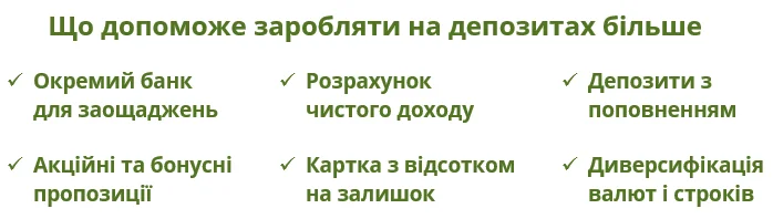 Що допоможе заробляти на депозитах більше
