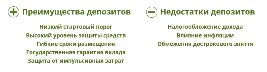 Какие преимущества и недостатки депозитов