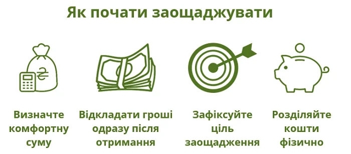 Як почати заощаджувати