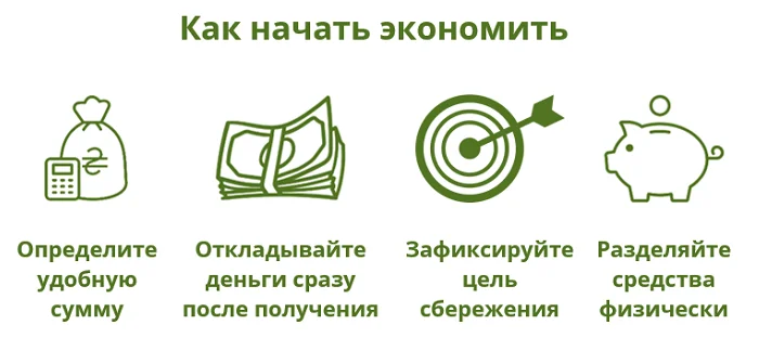Как начать экономить