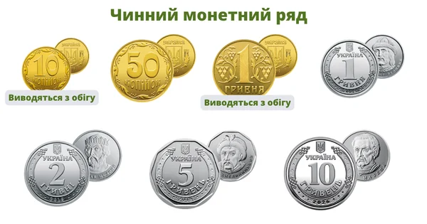 Чинний монетний ряд