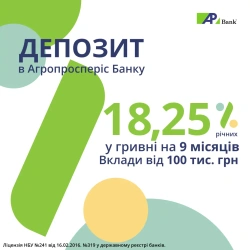 Deposit rates have been increased to 18.25% per annum