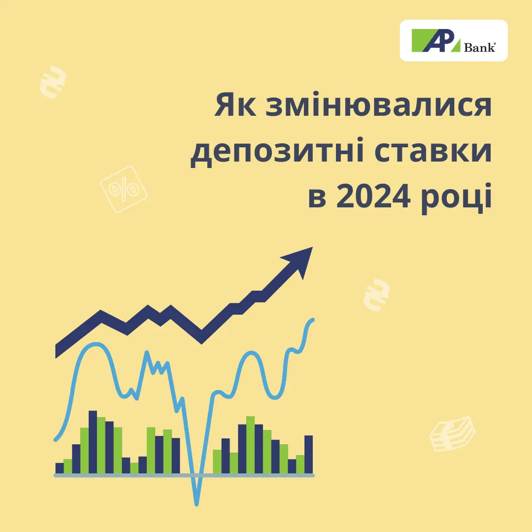 How did deposit rates change in 2024?