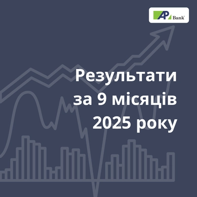 Результаты Агропросперис Банка за 9 месяцев 2025 года