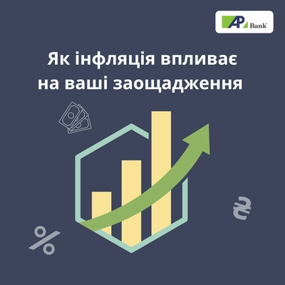 Як інфляція впливає на ваші заощадження та інвестиції