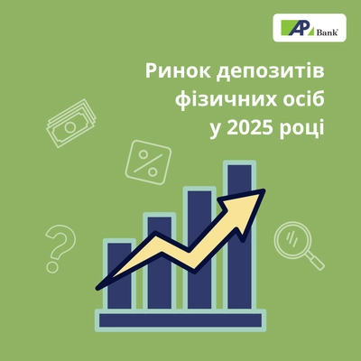 The retail deposit market in 2025: interest rate dynamics and depositor behavior