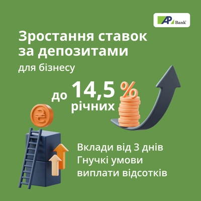 Підвищено ставки за депозитами для бізнесу