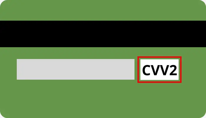 Де знаходиться на картці CVV-код