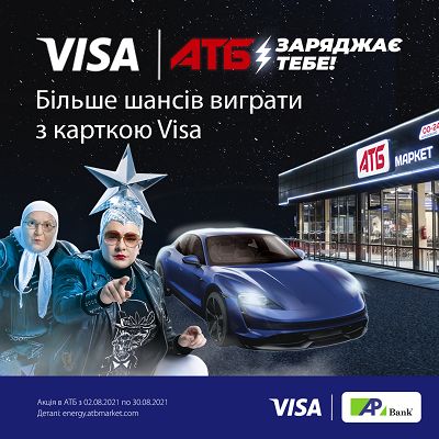Новенький електрокар Porsche за оплати в АТБ карткою Visa від Агропросперіс Банку